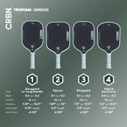 Four CRBN pickleball paddles with specifications on a green background