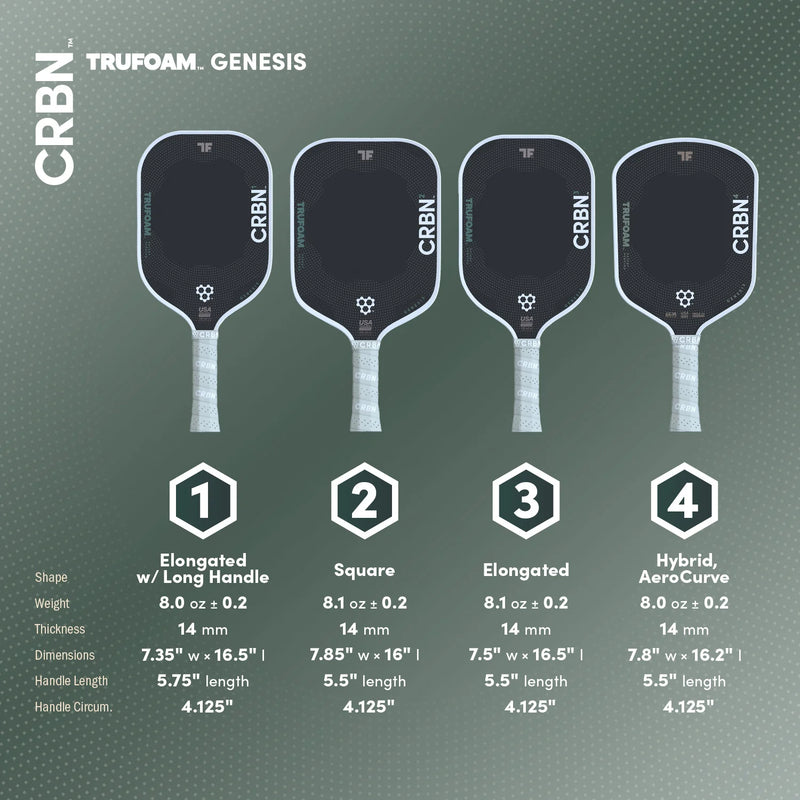 Four CRBN pickleball paddles with specifications on a green background