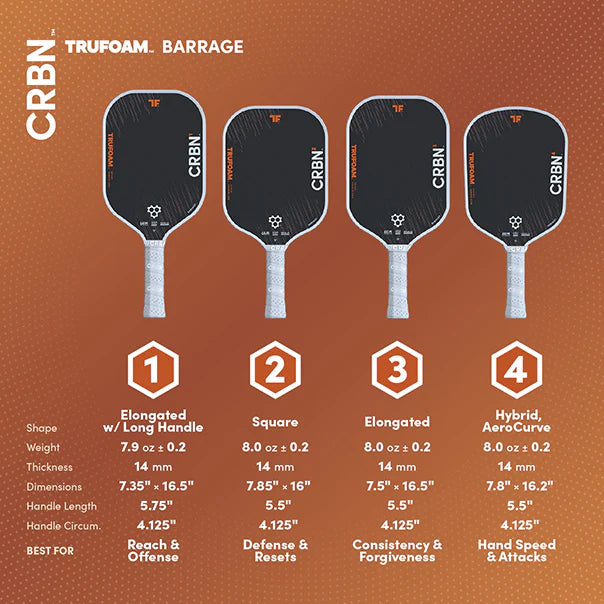 CRBN ¹ TruFoam Barrage (Elongated, Long Handle) Paddle