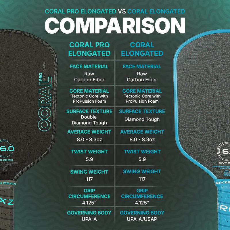 Six Zero Coral Pro 16mm Elongated Paddle