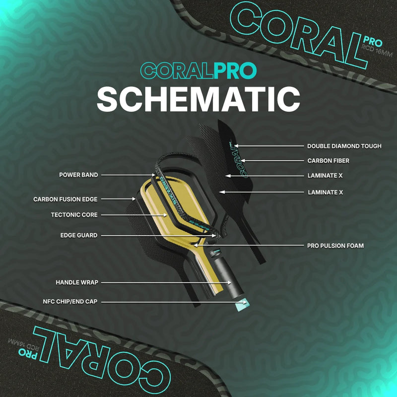 Six Zero Coral Pro 16mm Hybrid Paddle