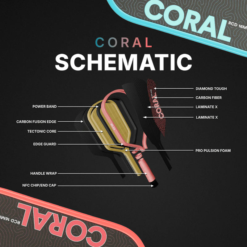 Six Zero Coral 16mm Hybrid Paddle - Black