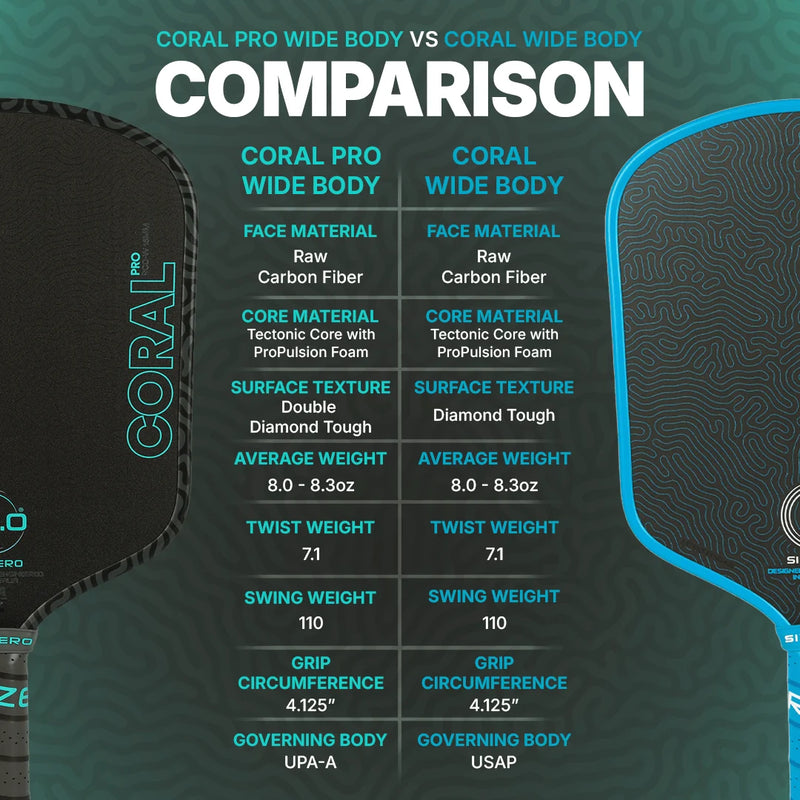 Six Zero Coral Pro 16mm Widebody Paddle